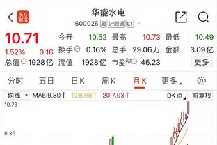 麦卡利斯特数据：1次失误致丢球 4次被过 10次对抗3成功 评分6.1